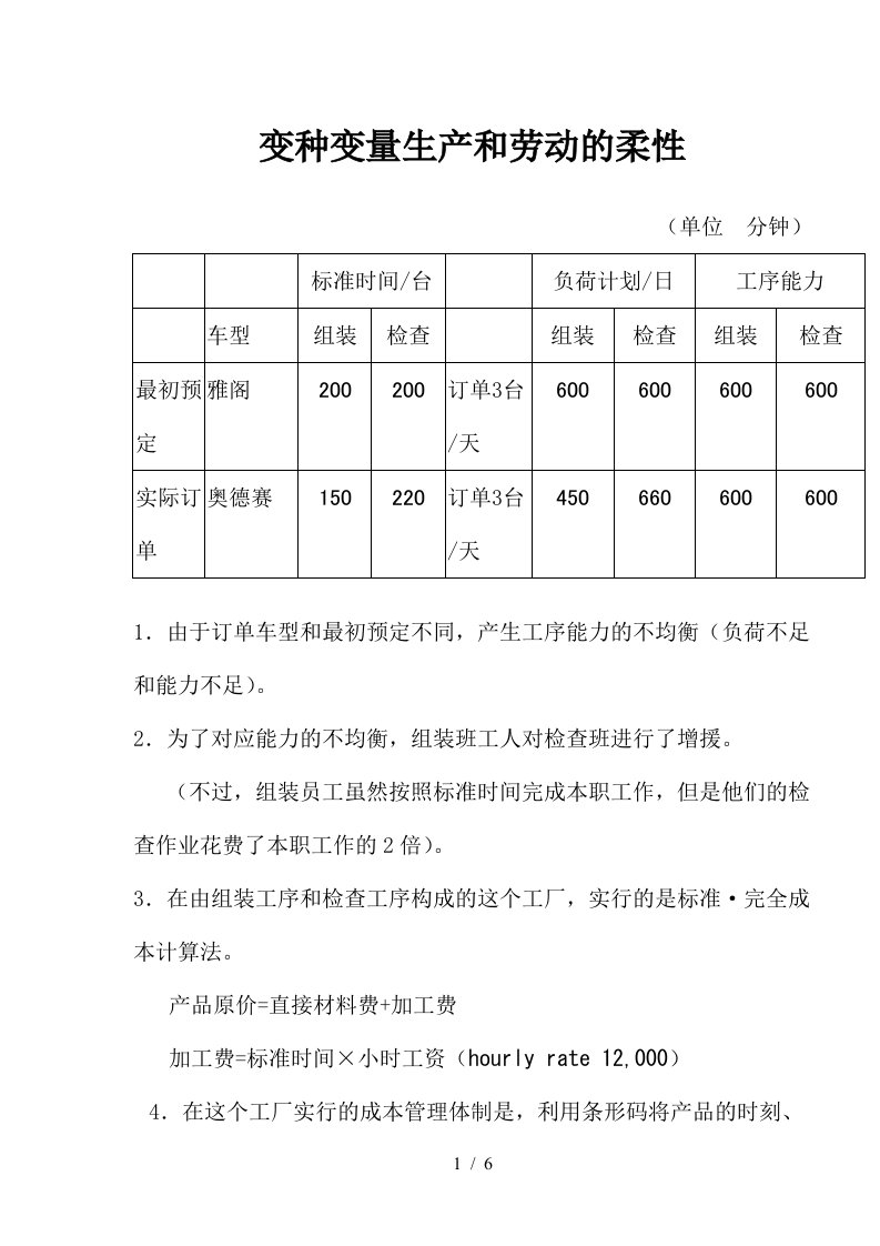 变种变量生产和劳动的柔性