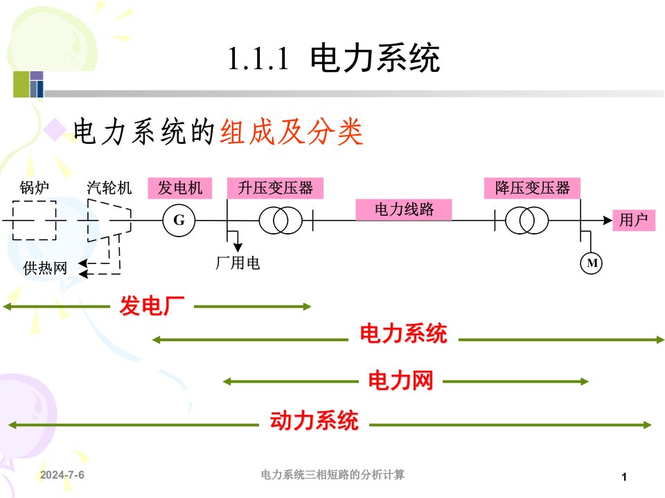 《电力系统分析理论》刘天琪,邱晓燕第二版精华内容