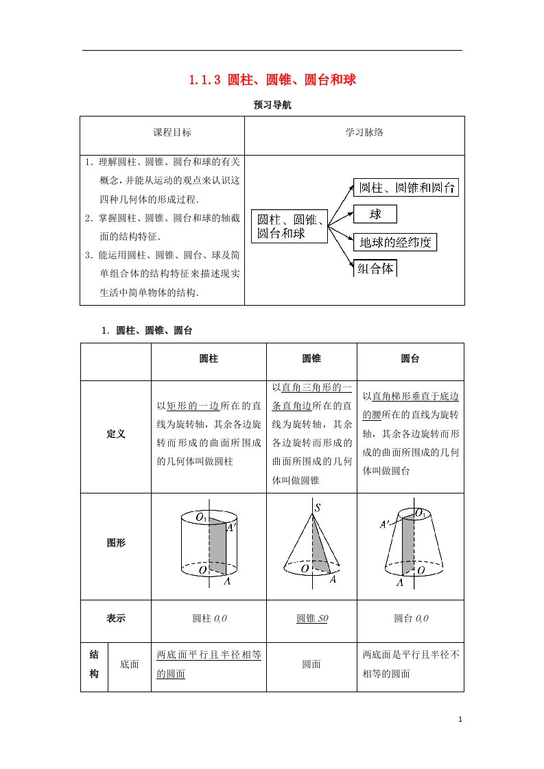 高中数学