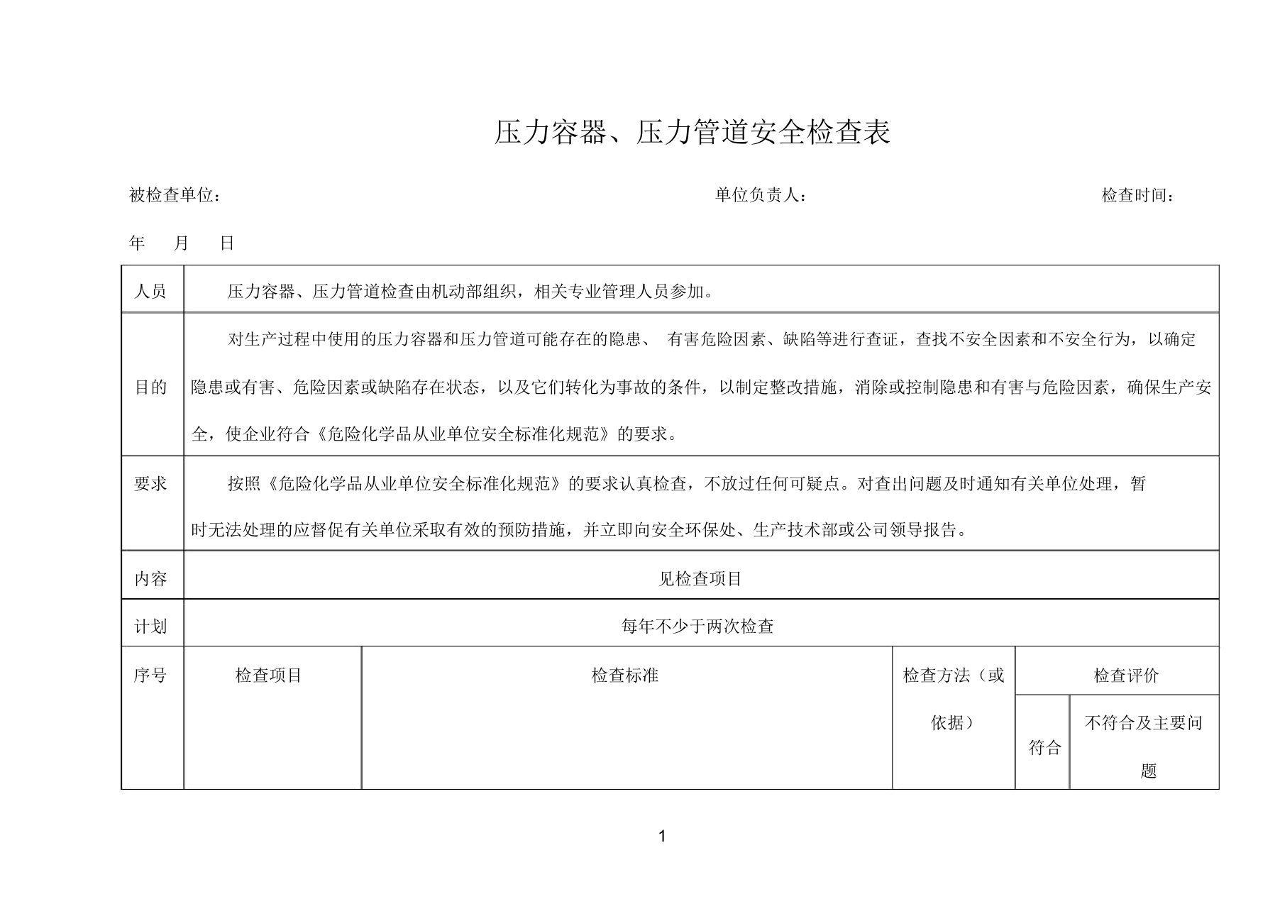 压力容器、压力管道安全检查表格