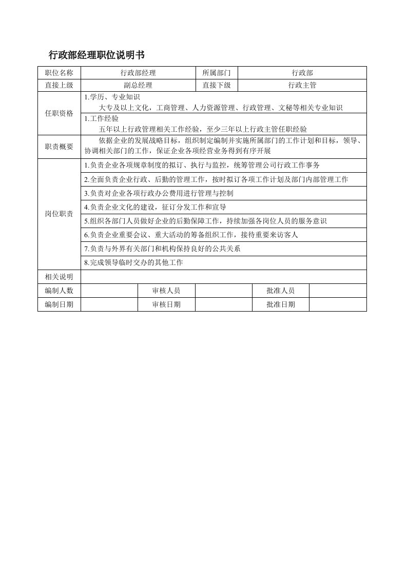 精品文档-行政部各职位说明书