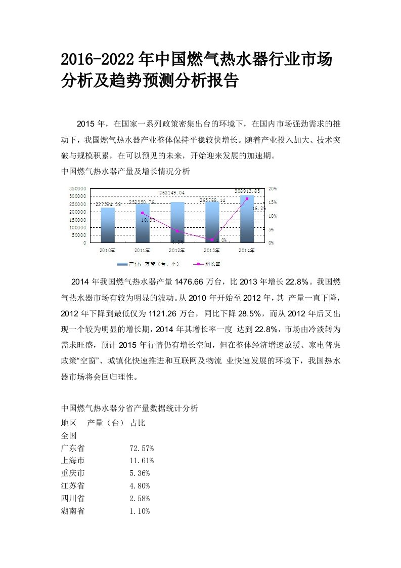 中国燃气热水器行业市场分析及趋势预测分析报告