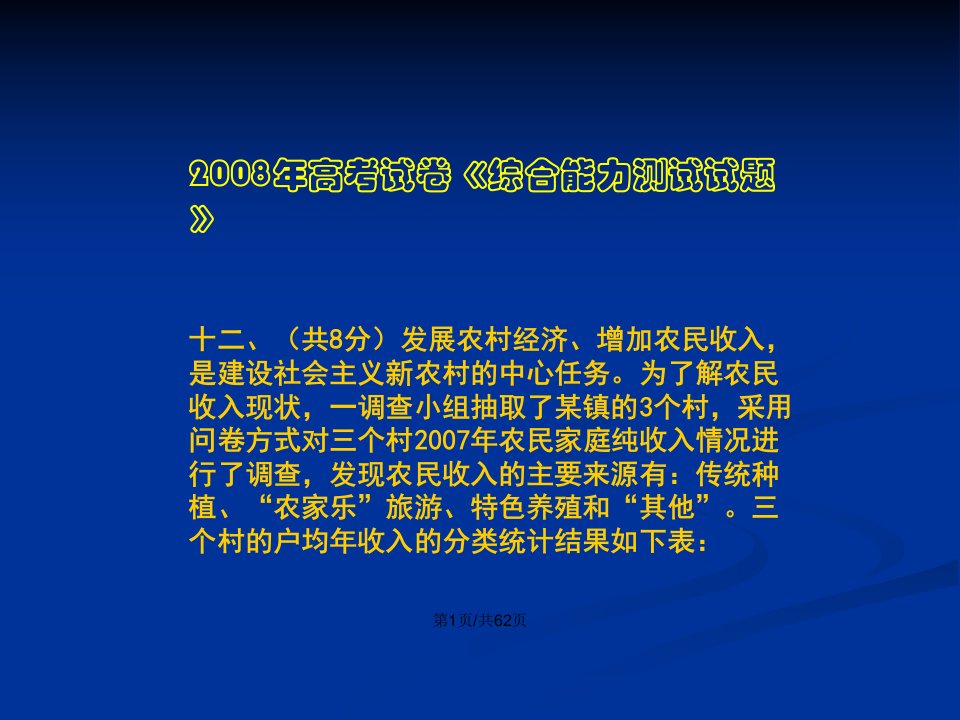 研究性学习系列讲座之一