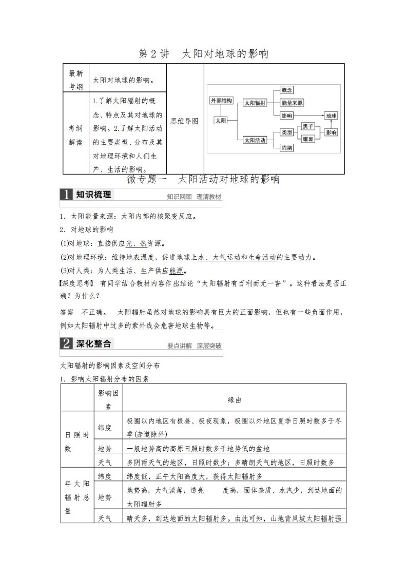 2022届高考地理(人教版通用)大一轮复习讲义：必修1