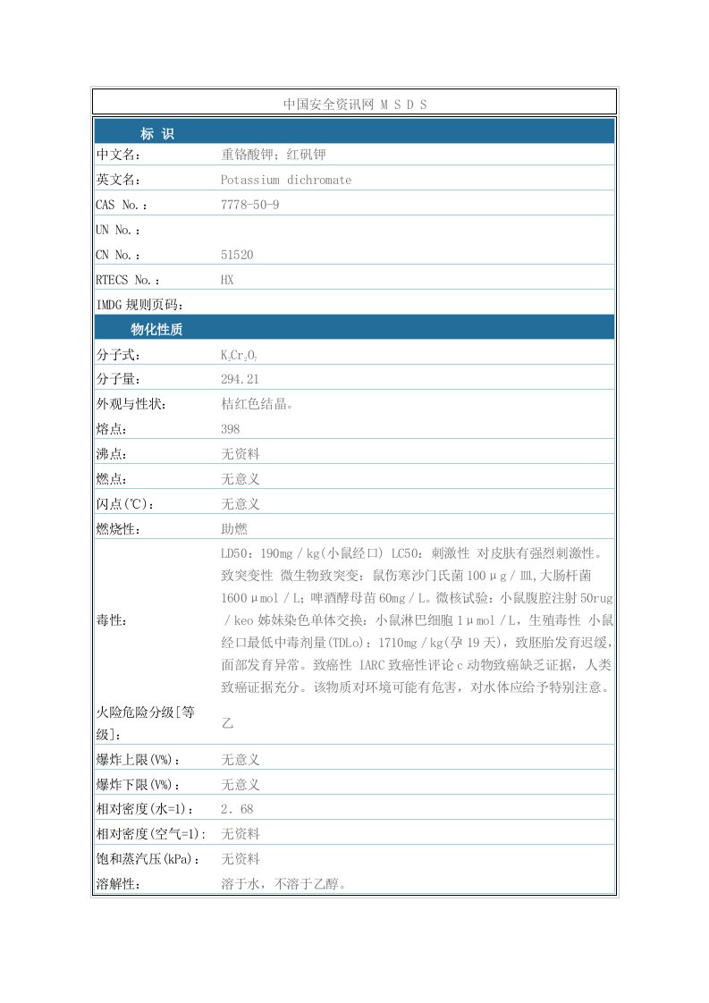 危险化学品-重铬酸钾(安全技术说明书)