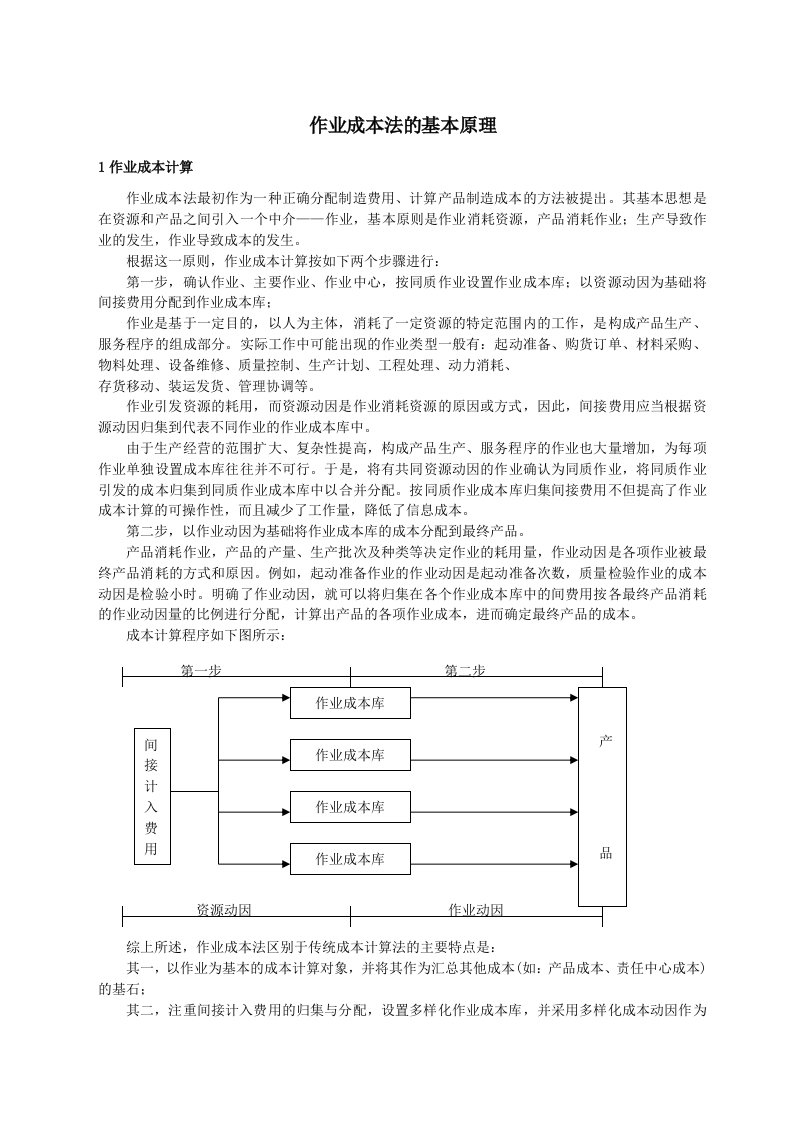 作业成本法原理