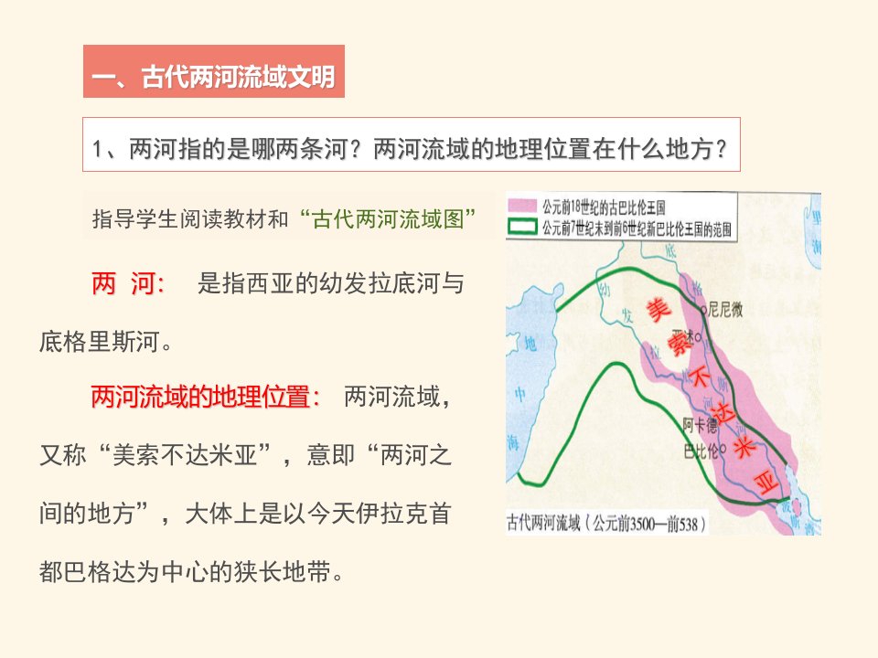 部编第2课古代两河流域ppt课件