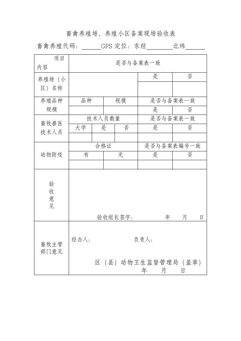 畜禽养殖场、养殖小区备案现场验收表