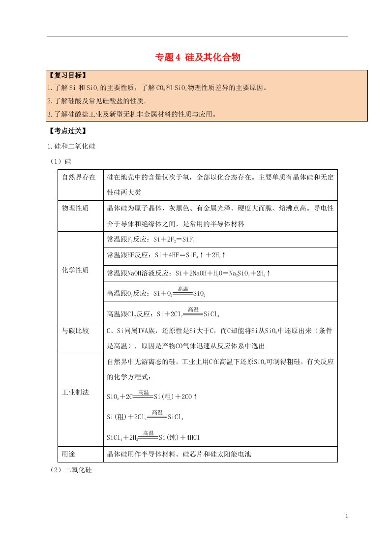 高考化学一轮复习