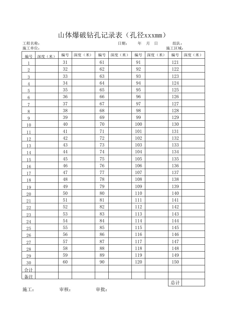 山体爆破钻孔记录空表