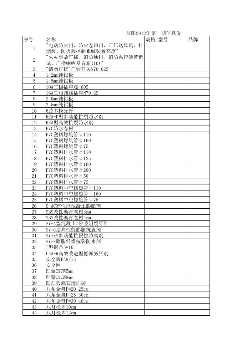 益阳2024年第一期建设工程材料信息价