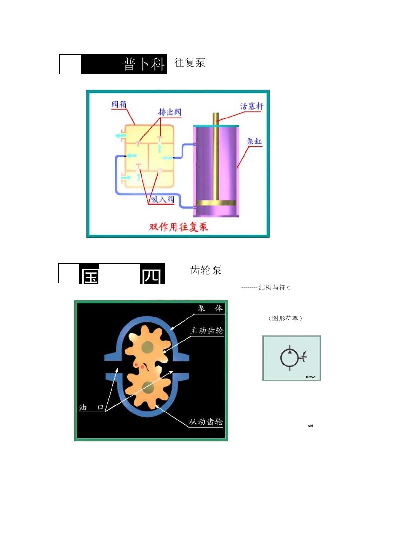 船舶辅机教材挂图