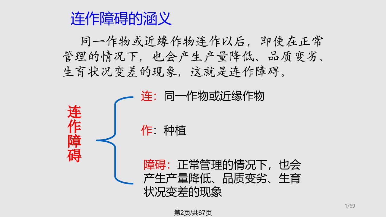 设施蔬菜连作障碍防控关键技术应用