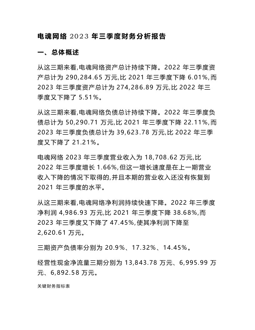 电魂网络2023年三季度财务分析报告-银行版