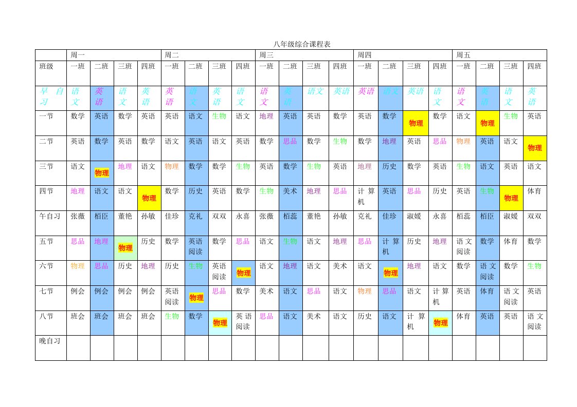 八年级综合课程表(最新)