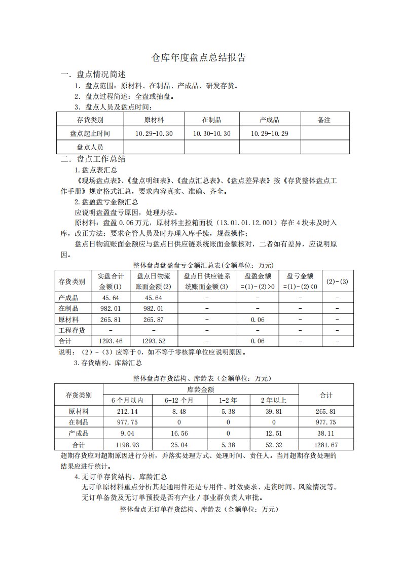 职场办公仓储部门年度盘点总结报告