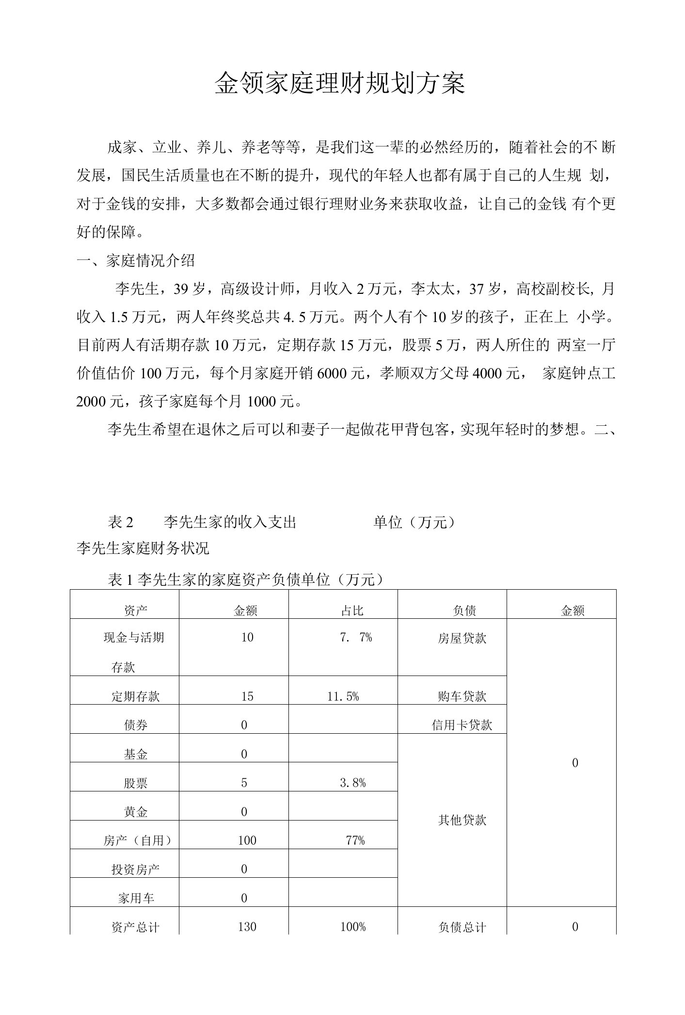 金领家庭理财规划方案