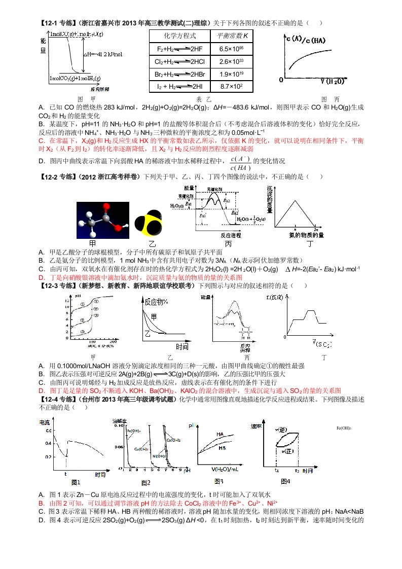 浙江高考化学选择第12题专练