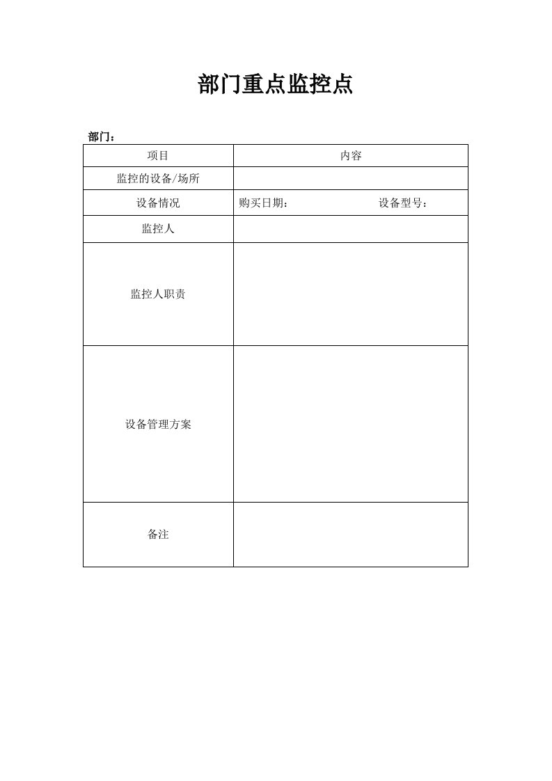 企业安全生产全套资料之安全生产管理相关表格