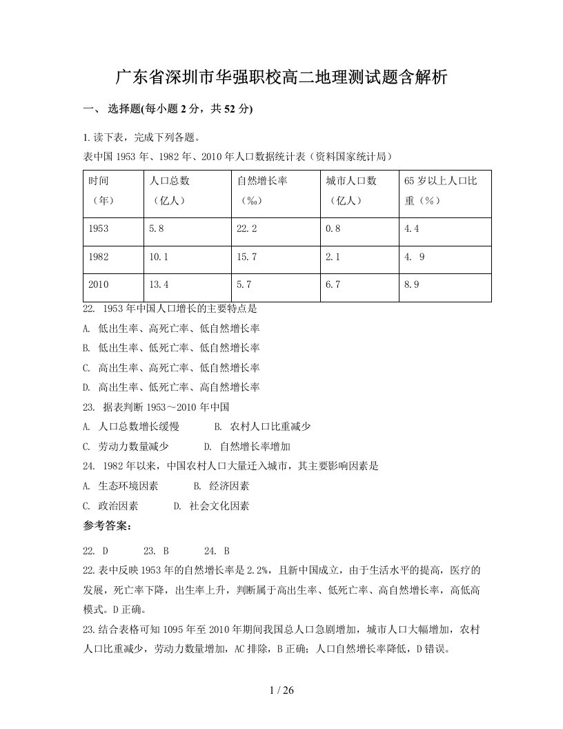 广东省深圳市华强职校高二地理测试题含解析