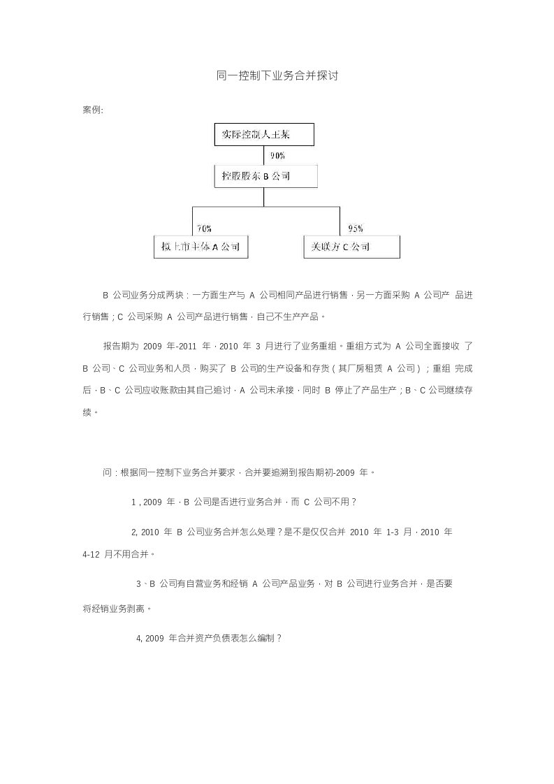 IPO同一控制下业务合并探讨