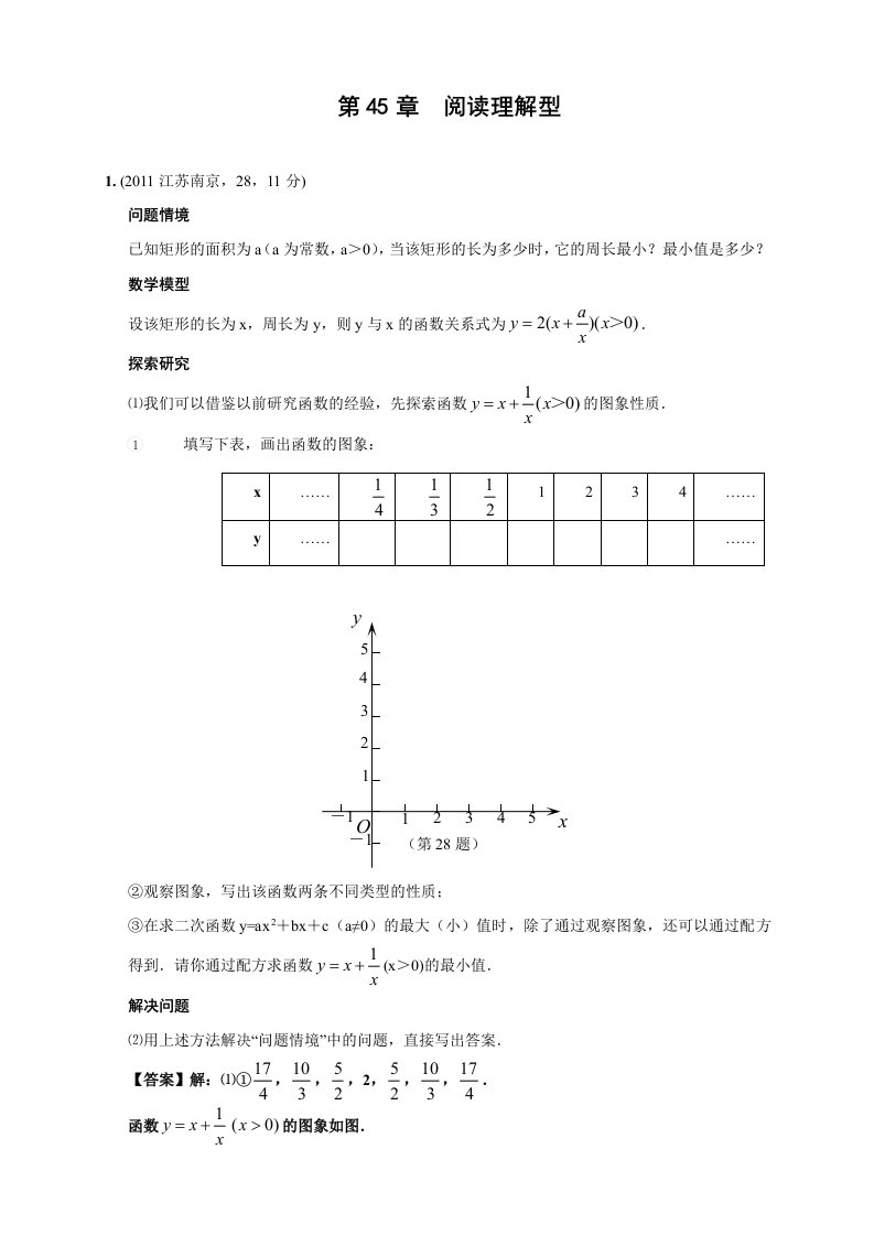 2011年中考数学真题分类汇编之第四十五章阅读理解型(附参考答案)