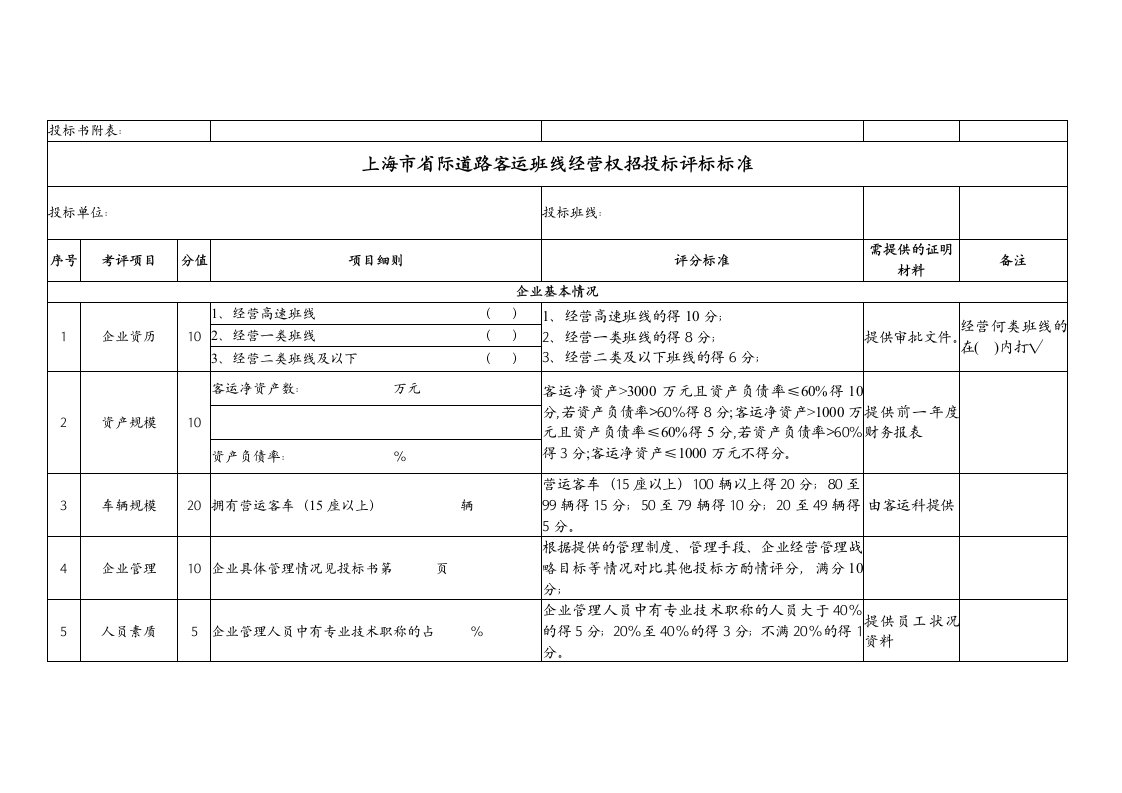 招标投标-投标书附表