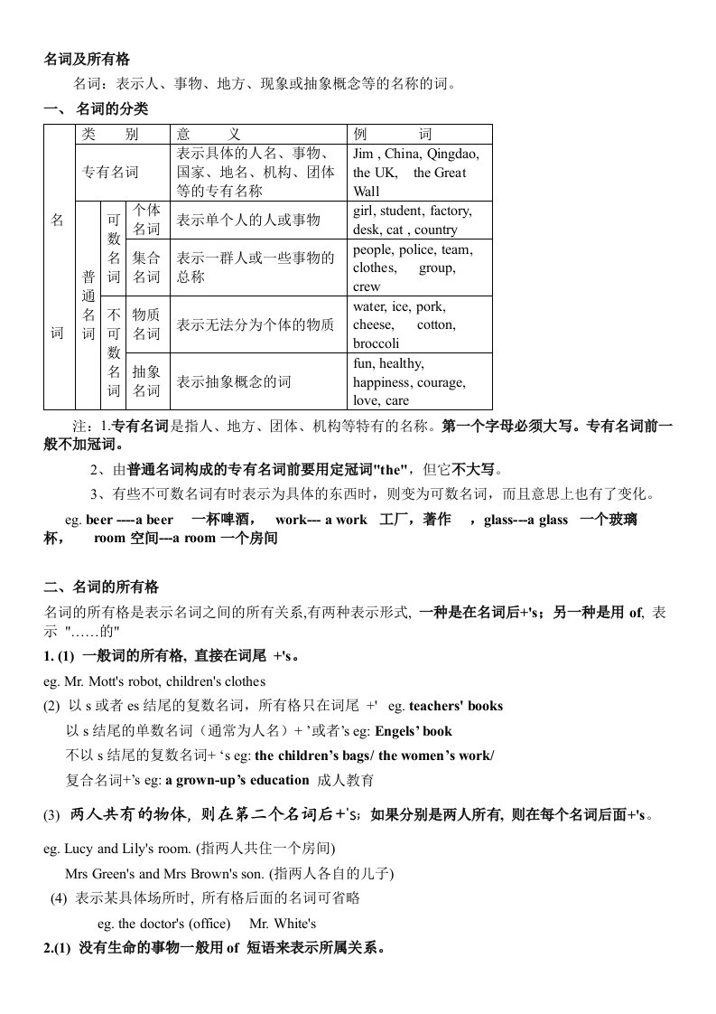 初中名词所有格讲解及练习及答案