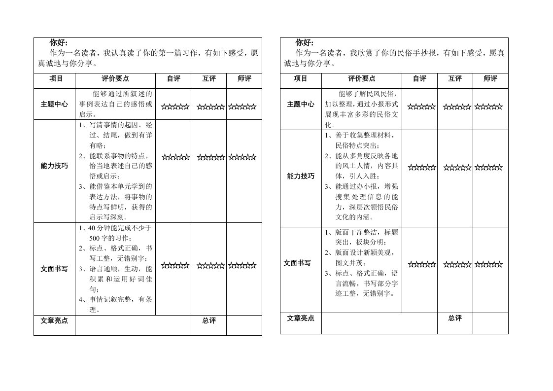 六下作文评价表格