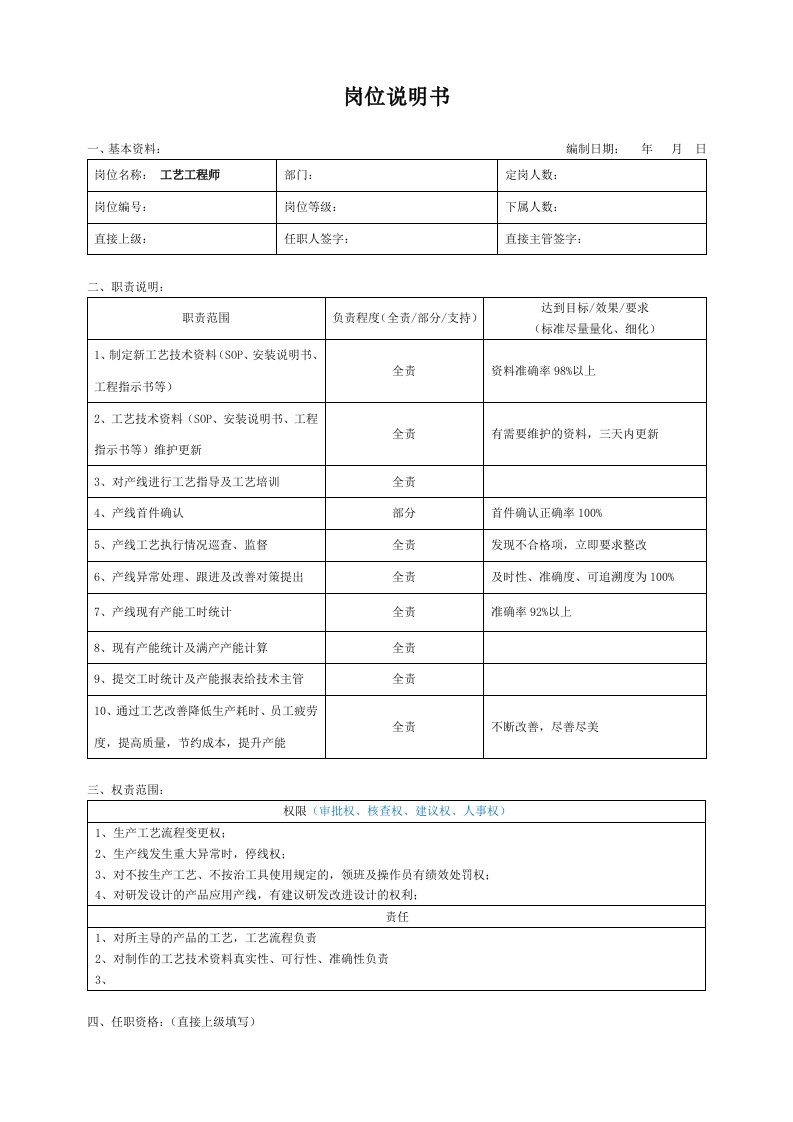 工艺工程师岗位职责说明书