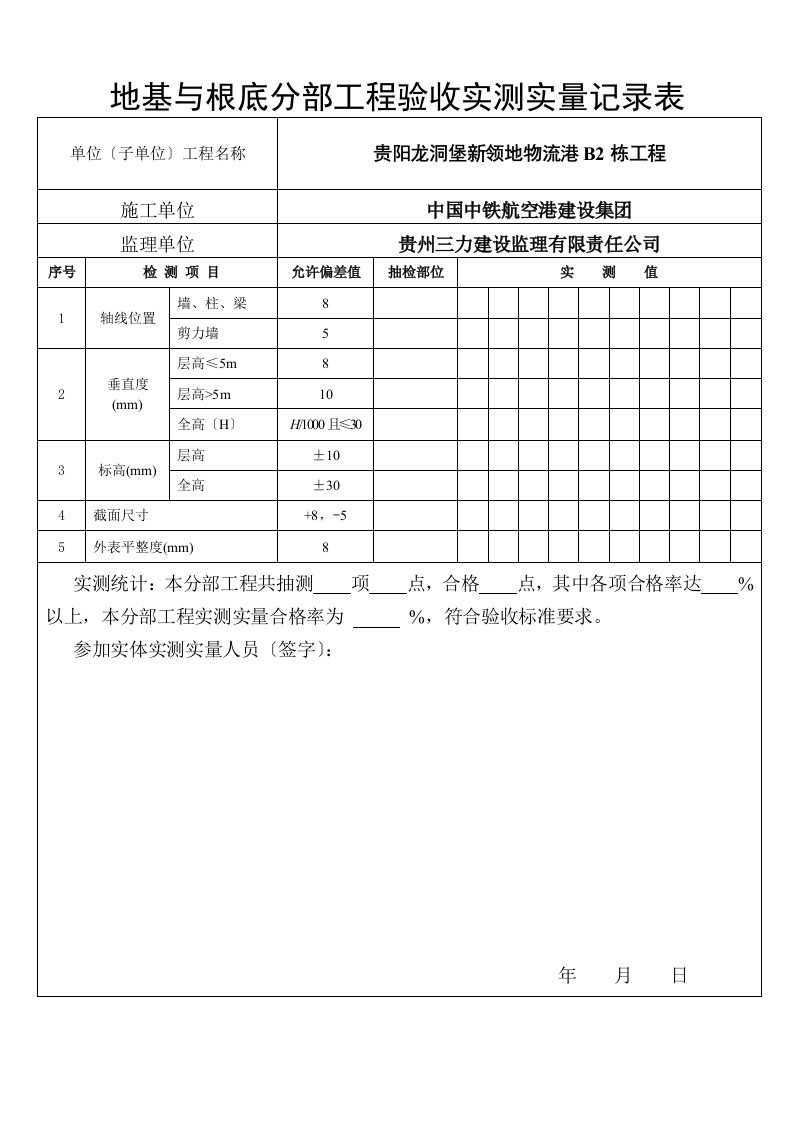 最新分部工程验收实测实量记录表