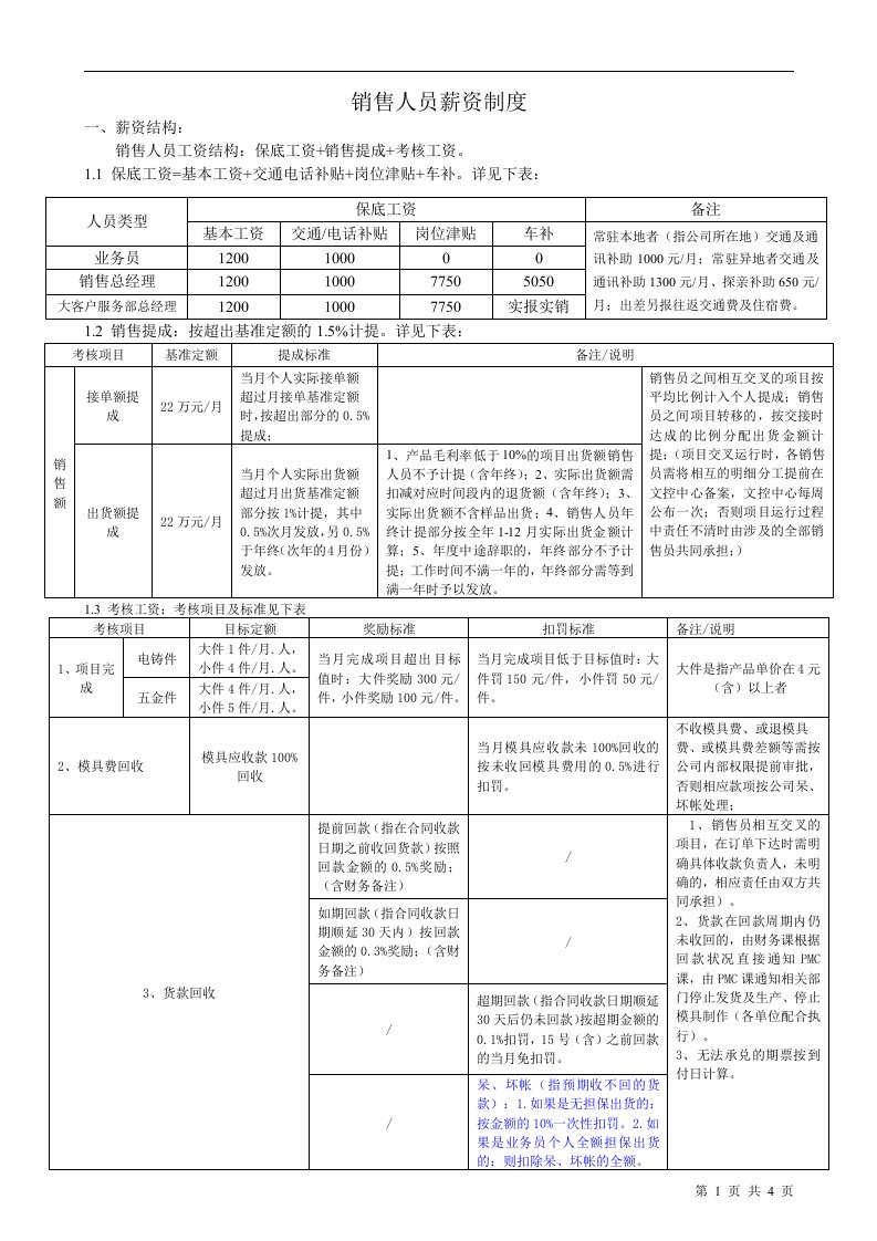 适用于制造企业销售人员的薪酬制度