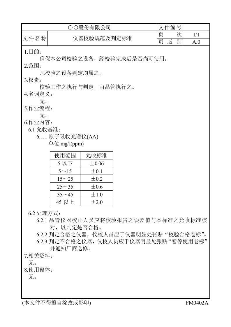 建筑资料-仪器校验规范及判定标准