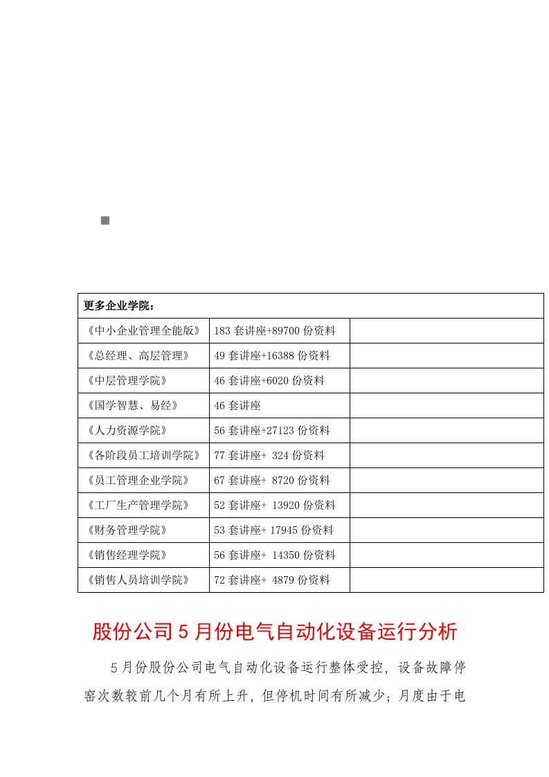 某公司月份电气自动化设备运行分析