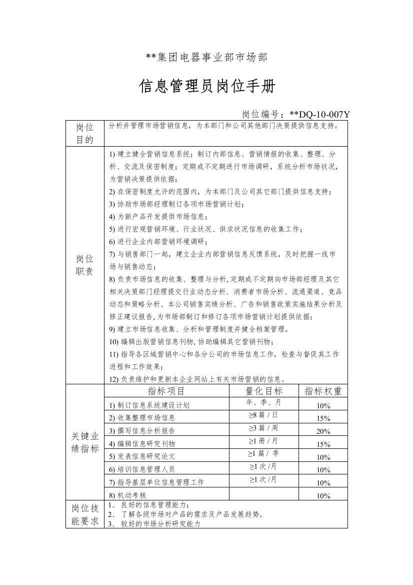 【企业管理】电器事业部市场部信息管理员岗位手册一