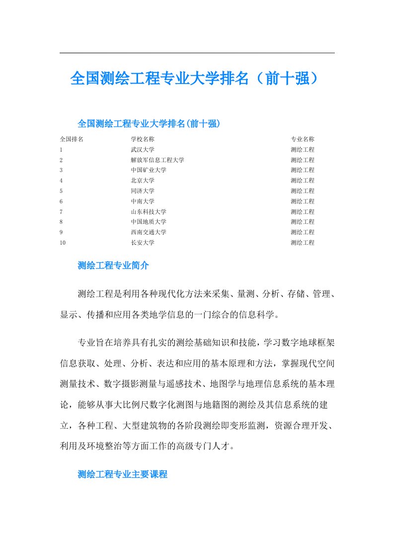 全国测绘工程专业大学排名（前十强）