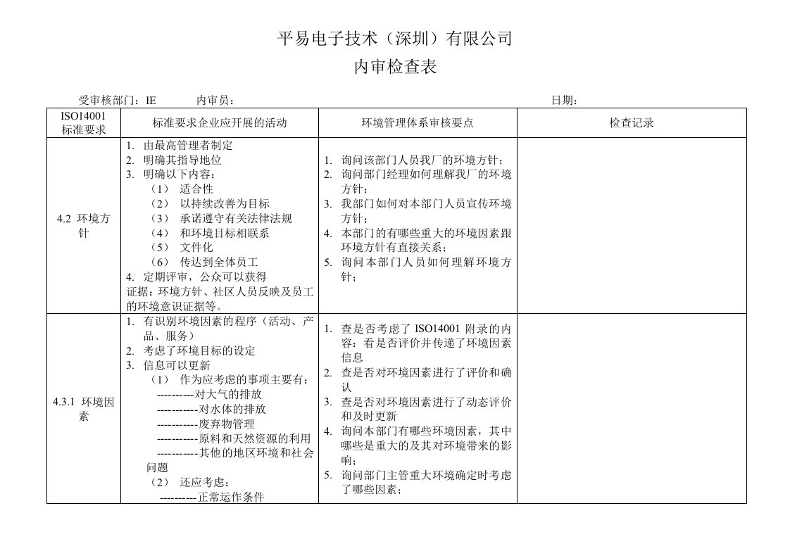 某公司各部门内审检查表