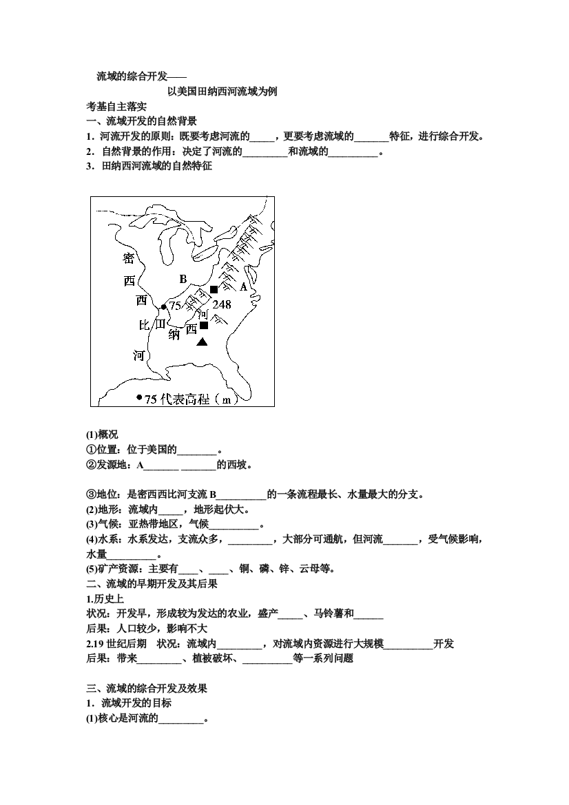 流域的综合开1