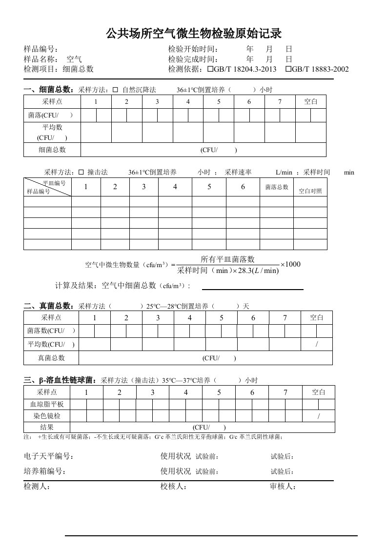 公共场所空气微生物检验原始记录