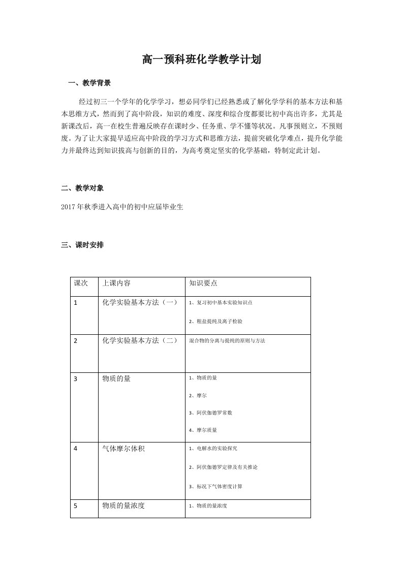 高一预科班化学教学计划