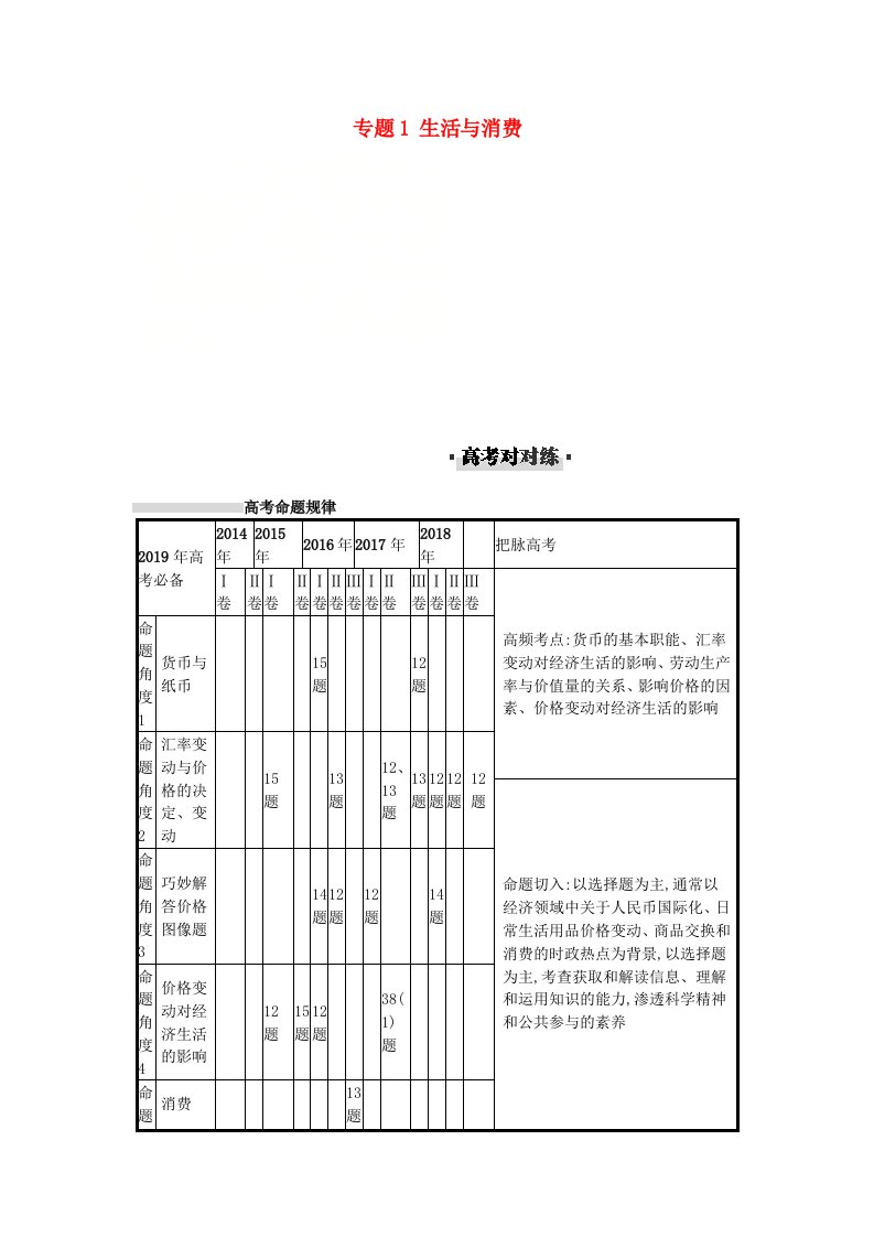 高考政治一轮复习对对练专题1生活与消费含高考真题