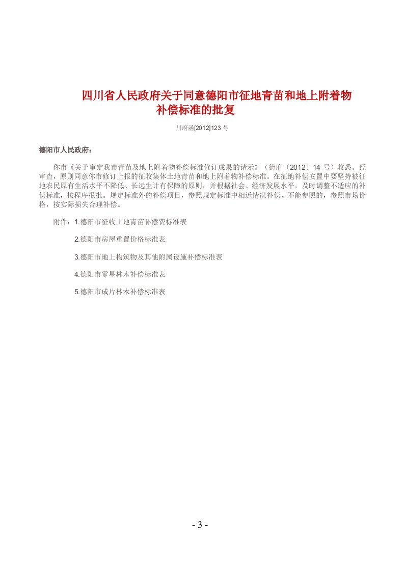 四川省人民政府关于同意德阳市征地青苗和地上附着物补偿标准批复