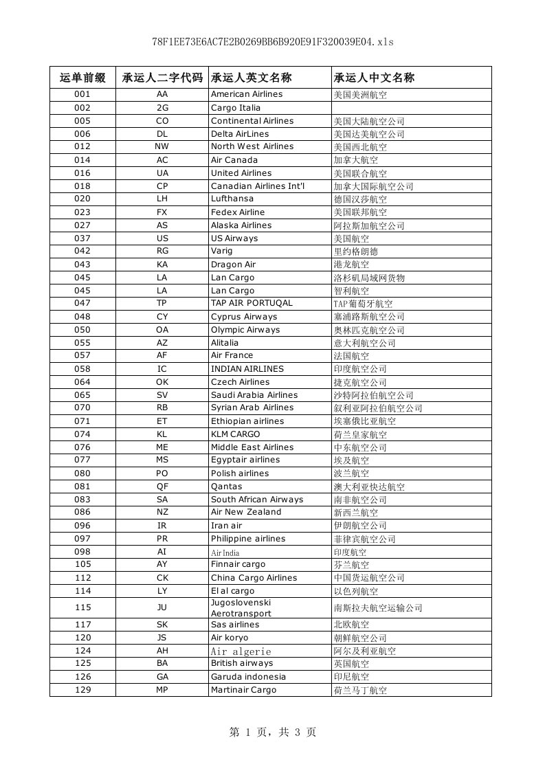 航空承运人及运单前缀代码对应表