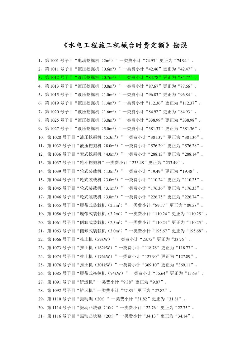 《水电工程施工机械台时费定额》勘误