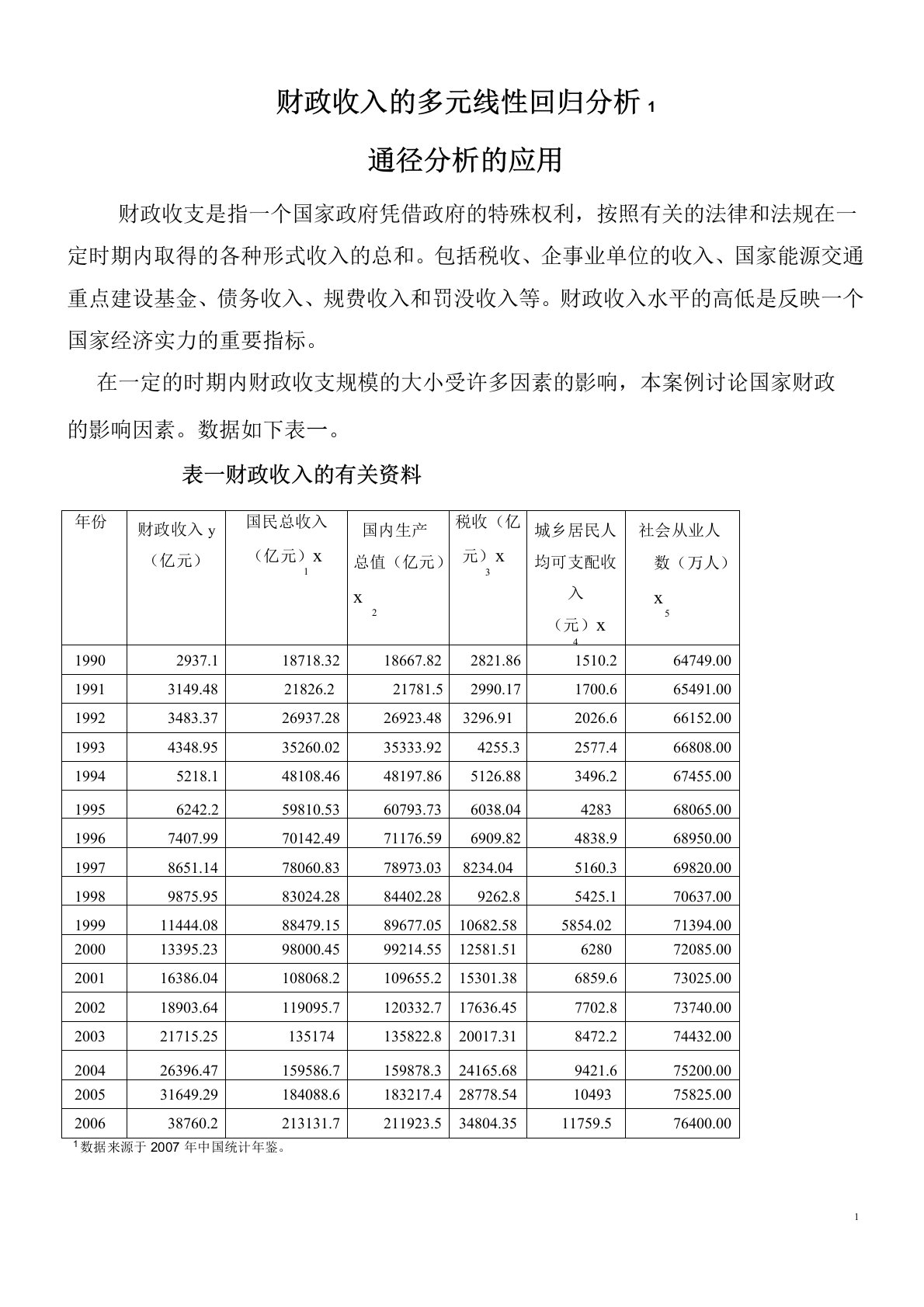 财政收入的多元线性回归分析