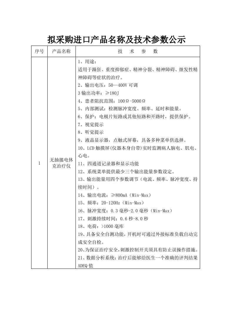 拟采购进口产品名称及技术参数公示