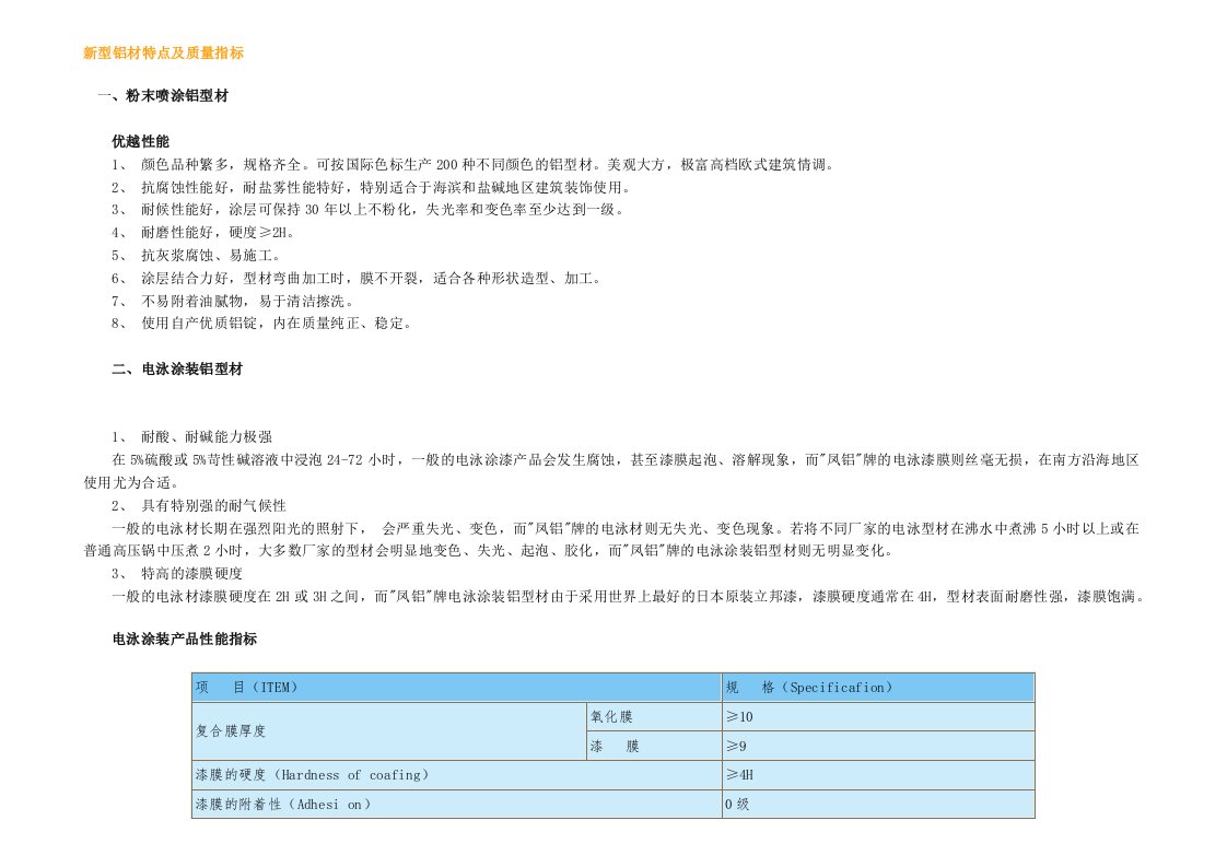 新型铝材特点及质量指标