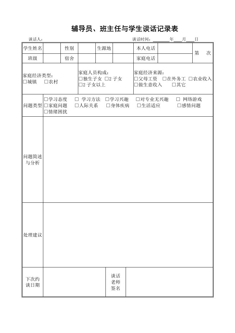 辅导员与学生谈话记录表