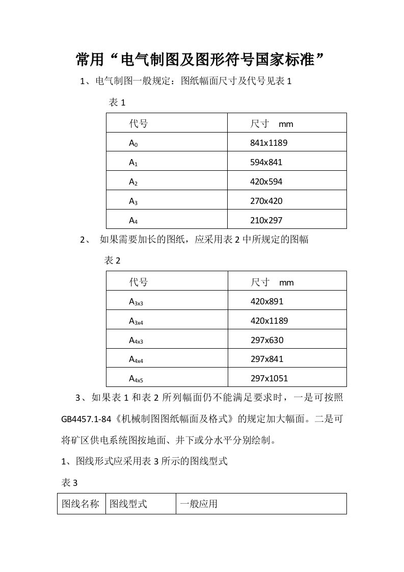 常用电气制图图形符号