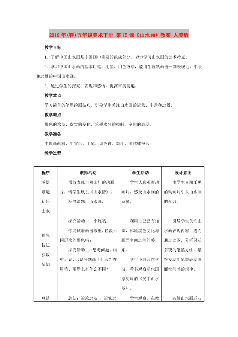 2019年(春)五年级美术下册